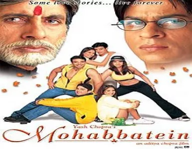 Aankhein Khuli Song Lyrics - Mohabbatein - Deeplyrics
