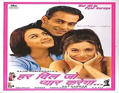 Ek Garam Chai Ki Pyali Ho Song Lyrics - Har Dil Jo Pyar Karega - Deeplyrics