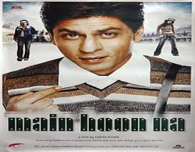 Main Hoon Na Sad Song Lyrics - Main Hoon Na - Deeplyrics